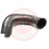 OEM - Quality - Line