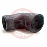 OEM - Quality - Line