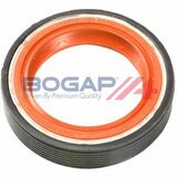 BOGAP Premium