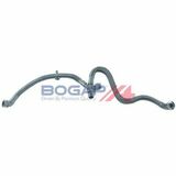 BOGAP Premium