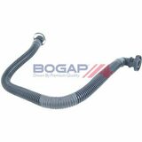 BOGAP Premium