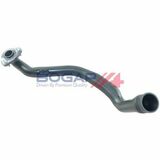 BOGAP Premium
