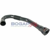 BOGAP Premium