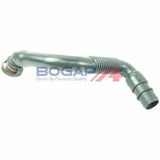 BOGAP Premium