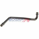 BOGAP Premium