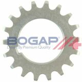 BOGAP Premium