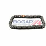 BOGAP Premium