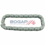 BOGAP Premium