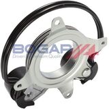 BOGAP Premium