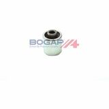 BOGAP Premium