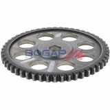 BOGAP Premium