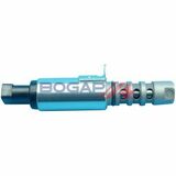 BOGAP Premium