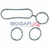 BOGAP Premium