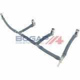 BOGAP Premium