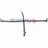 BOGAP Premium
