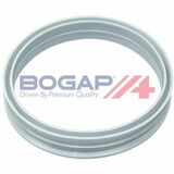 BOGAP Premium