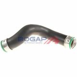 BOGAP Premium