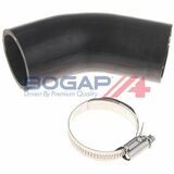 BOGAP Premium