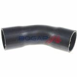 BOGAP Premium
