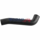 BOGAP Premium