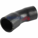 BOGAP Premium