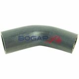BOGAP Premium