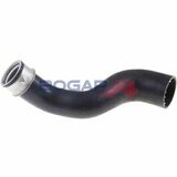BOGAP Premium