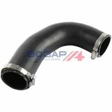 BOGAP Premium
