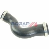 BOGAP Premium