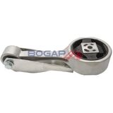 BOGAP Premium