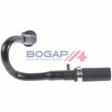 BOGAP Premium
