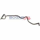 BOGAP Premium