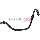 BOGAP Premium