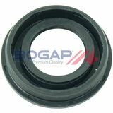 BOGAP Premium