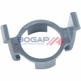 BOGAP Premium