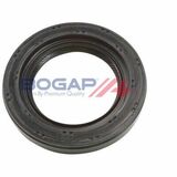 BOGAP Premium