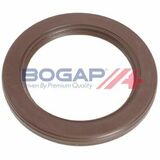 BOGAP Premium