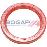 BOGAP Premium