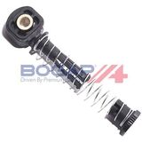 BOGAP Premium