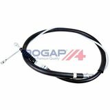 BOGAP Premium