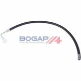 BOGAP Premium