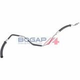 BOGAP Premium