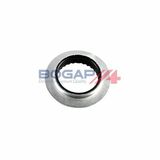 BOGAP Premium
