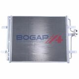 BOGAP Premium