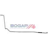 BOGAP Premium