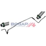 BOGAP Premium