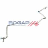 BOGAP Premium