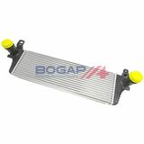 BOGAP Premium
