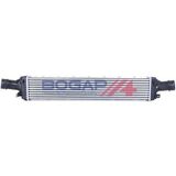 BOGAP Premium