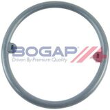 BOGAP Premium